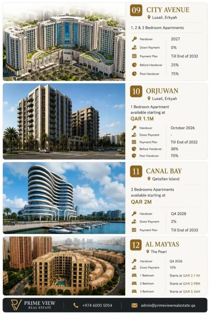 Al Mayyas Tower The Pearl Gallery