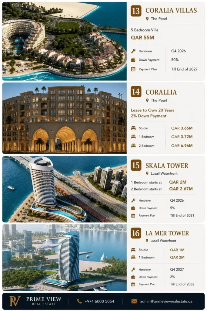Marbella Residence Gallery