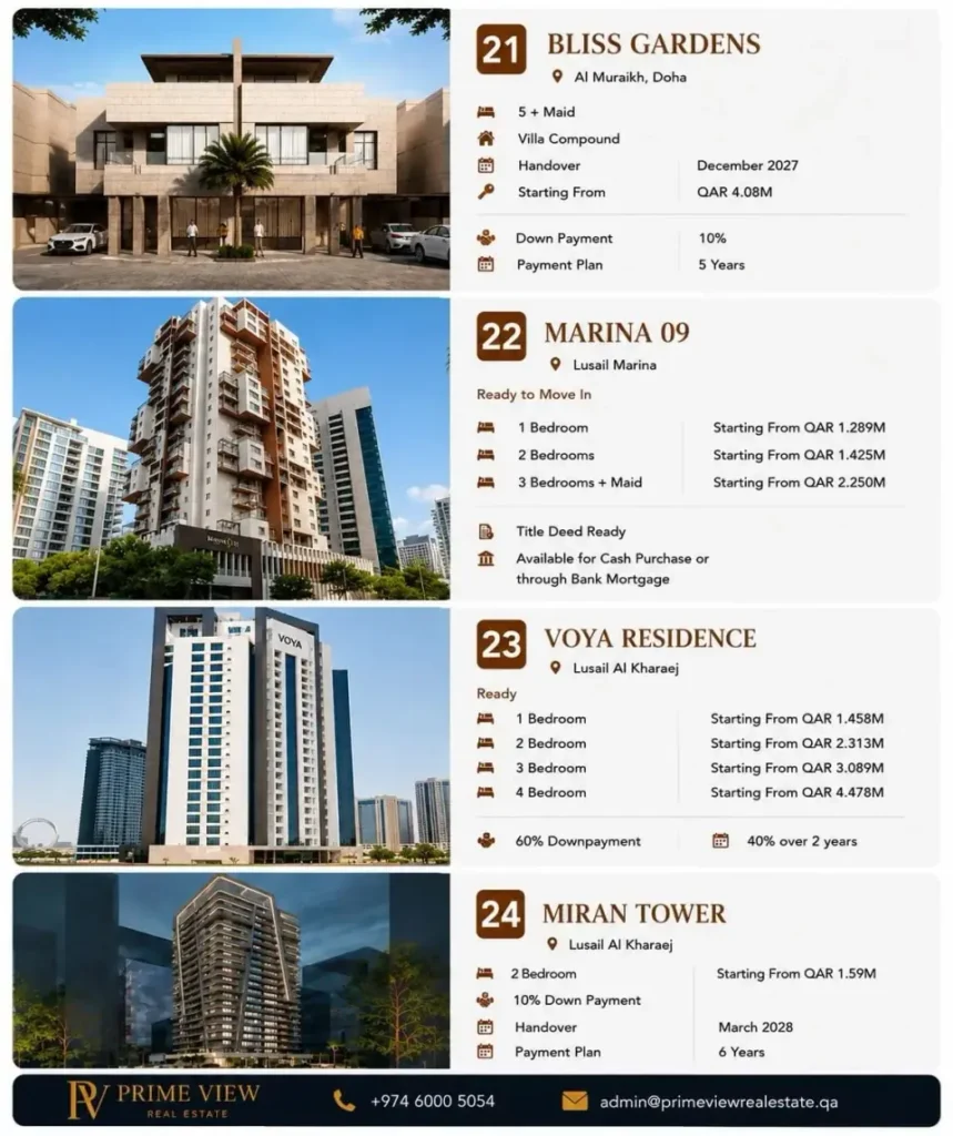 Miran Tower Pearl-Qatar Gallery